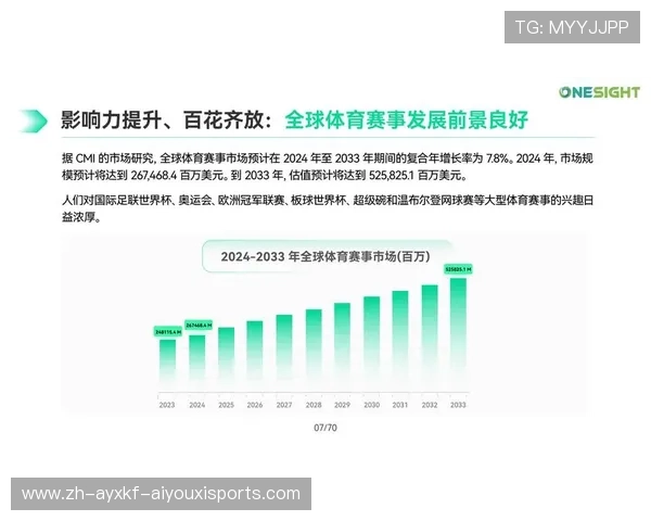 足球运动的全球化发展与趋势